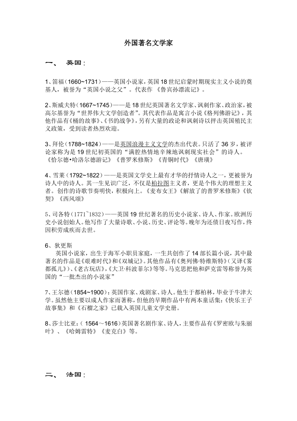 外国著名文学家_第1页