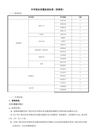 外呼服务质量检查标准(营销类)
