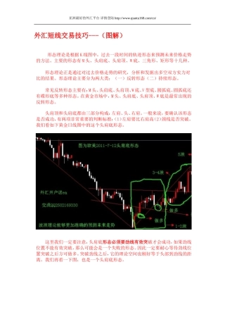 外汇短线交易技巧---(图解)