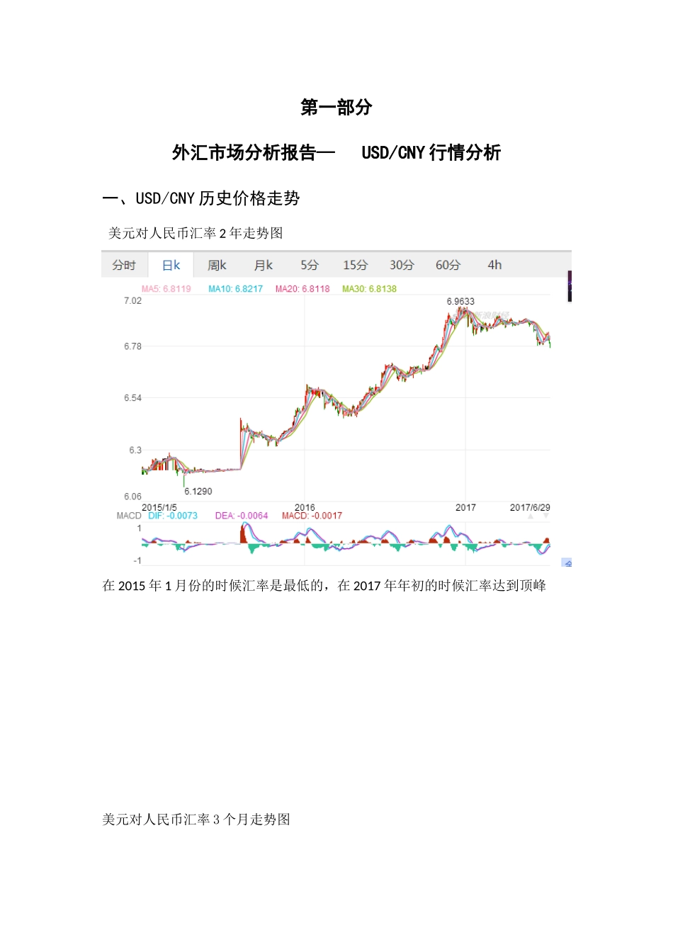 外汇交易报告_第2页