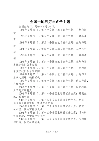2024年全国土地日历年宣传主题