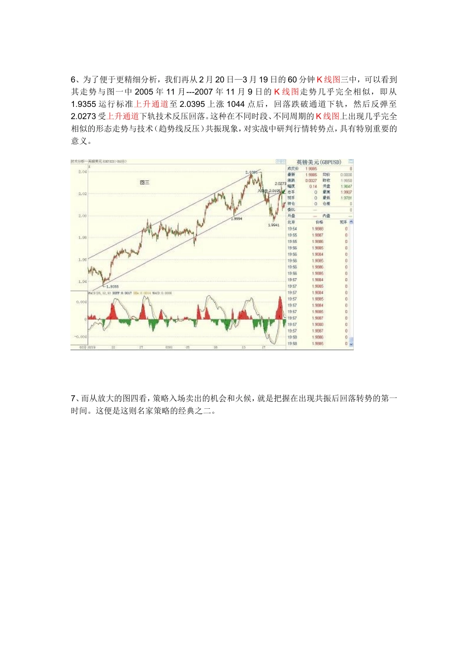 外汇经典策略技术分析_第3页