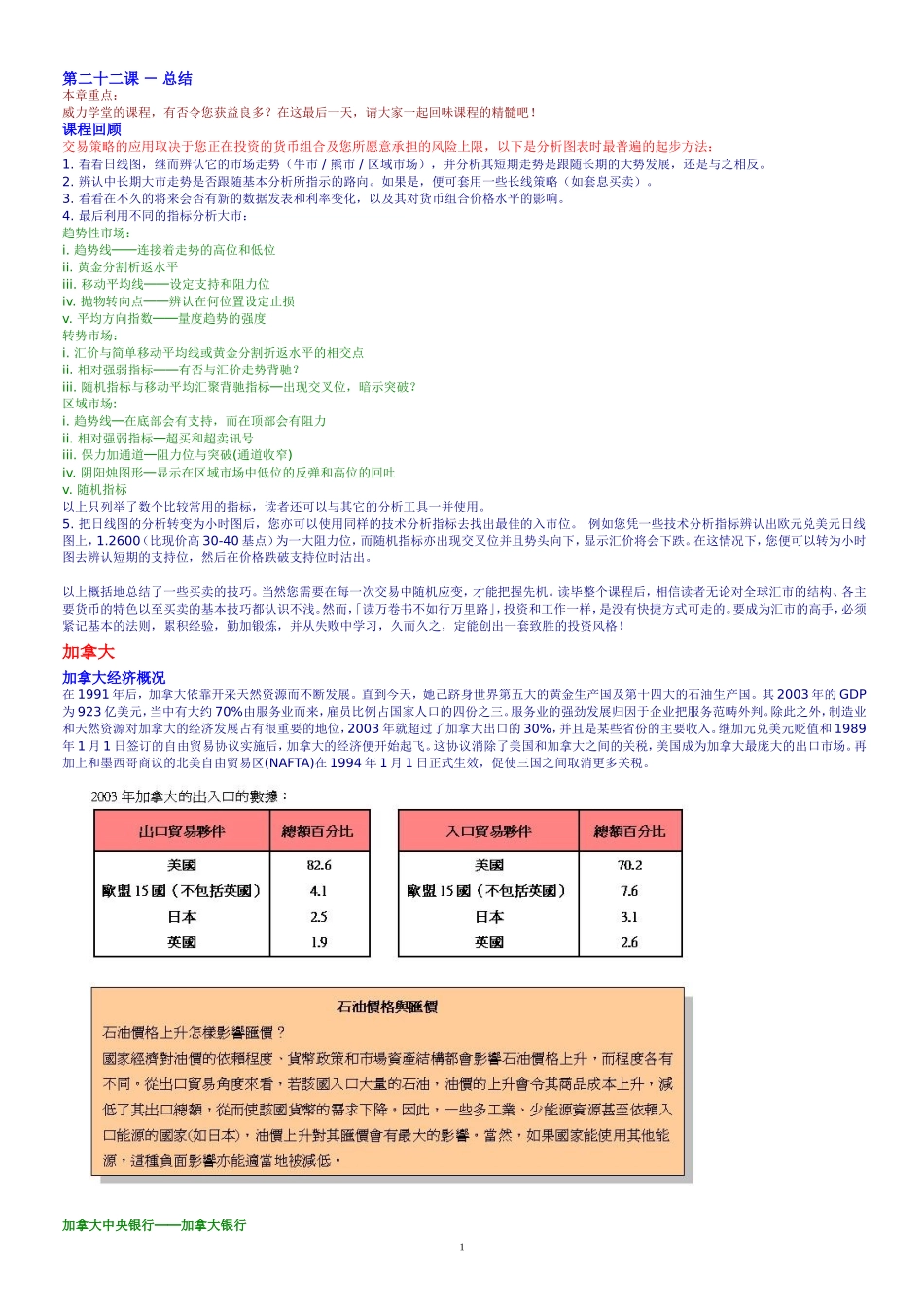 外汇课程22-总结_第1页