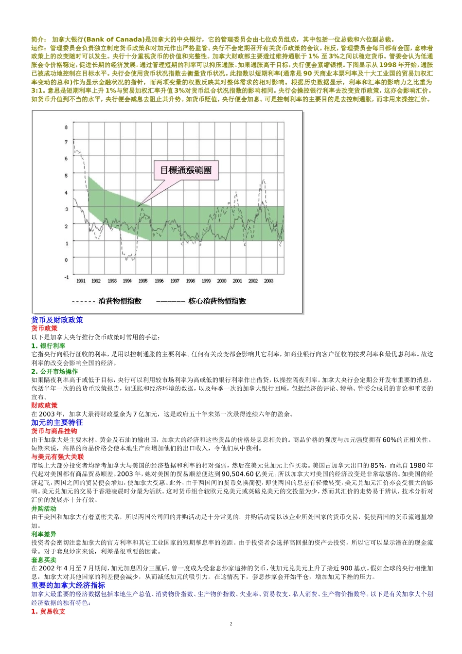 外汇课程22-总结_第2页