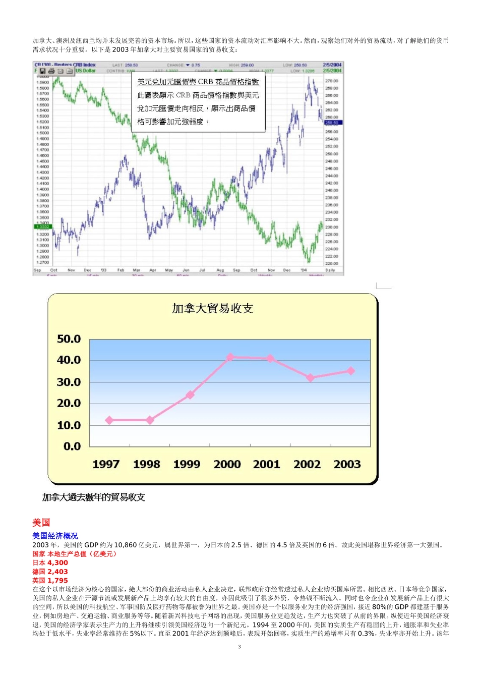 外汇课程22-总结_第3页