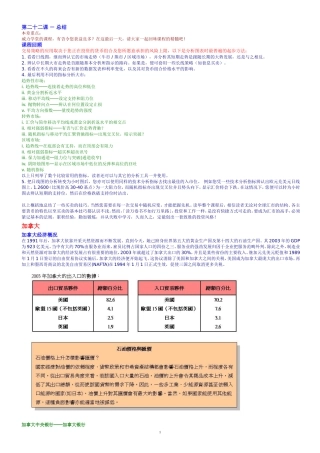 外汇课程22-总结