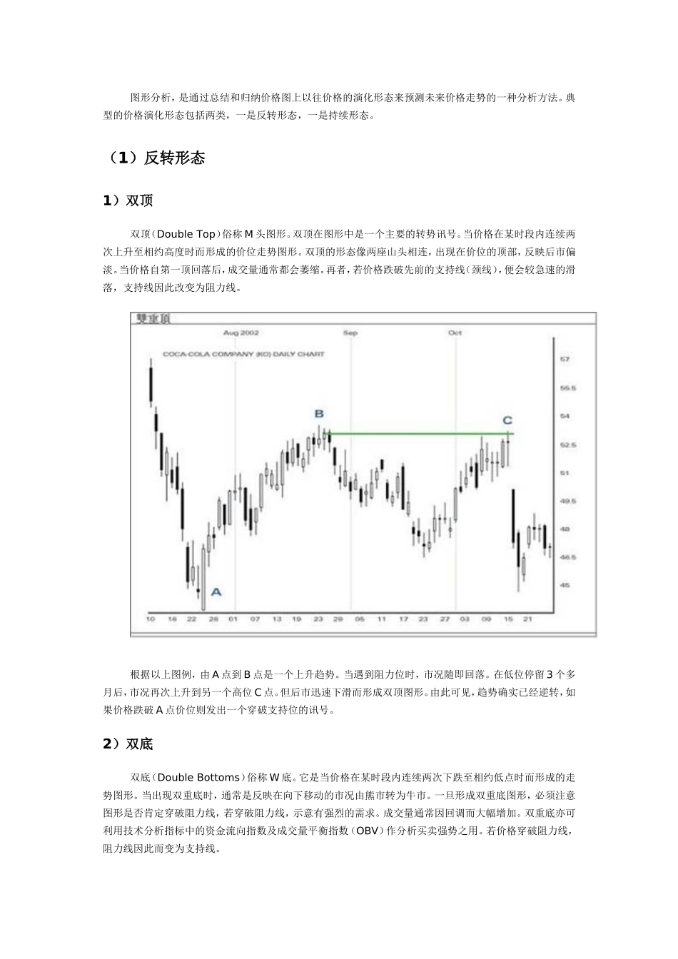 外汇投资入门7-4步_第3页