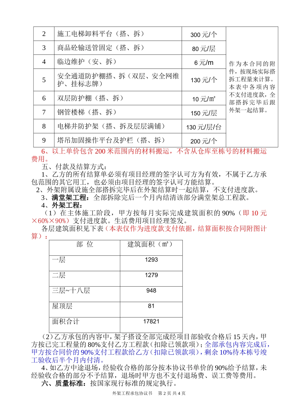 外架工程承包协议书_第2页
