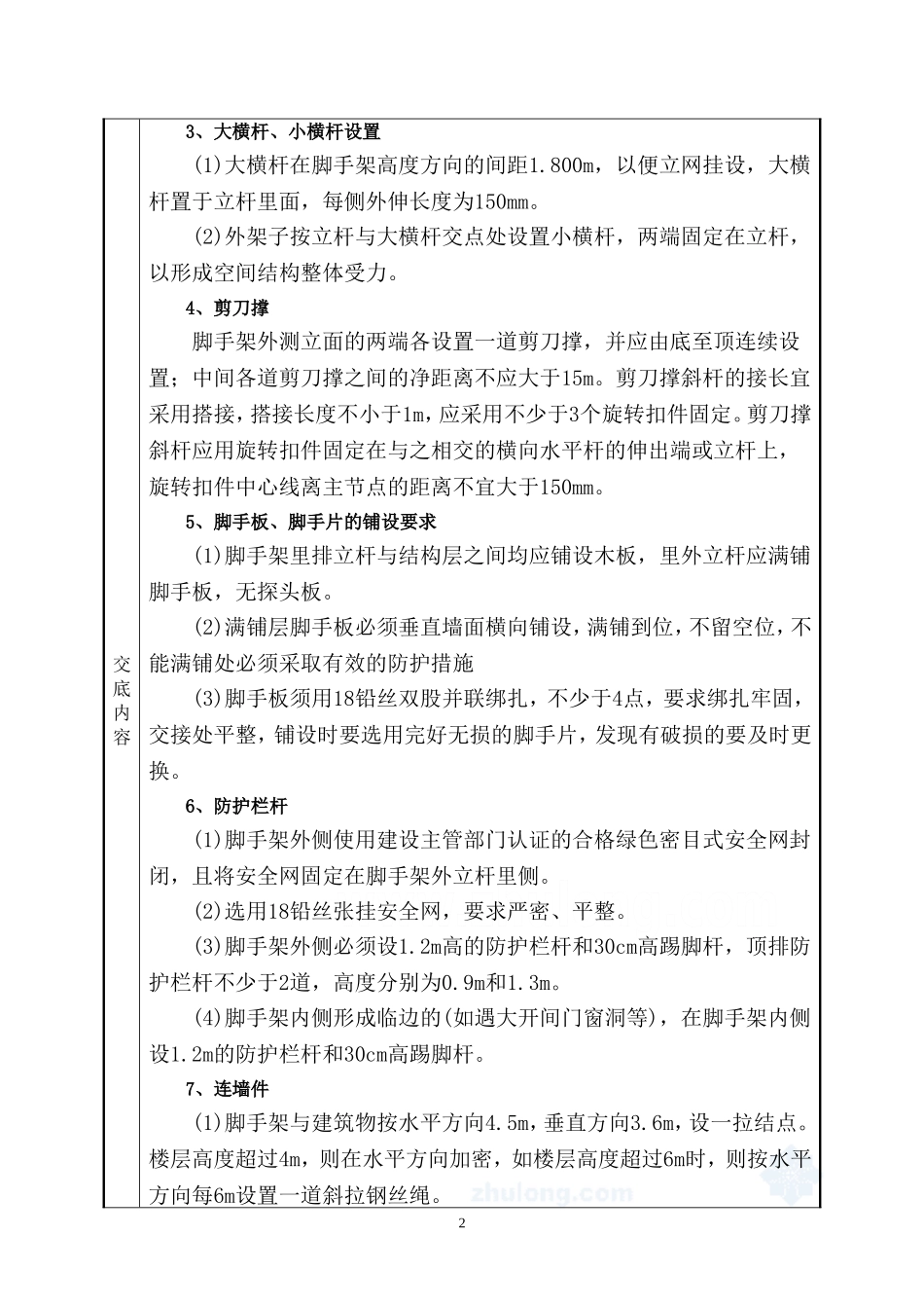 外架技术交底_第2页