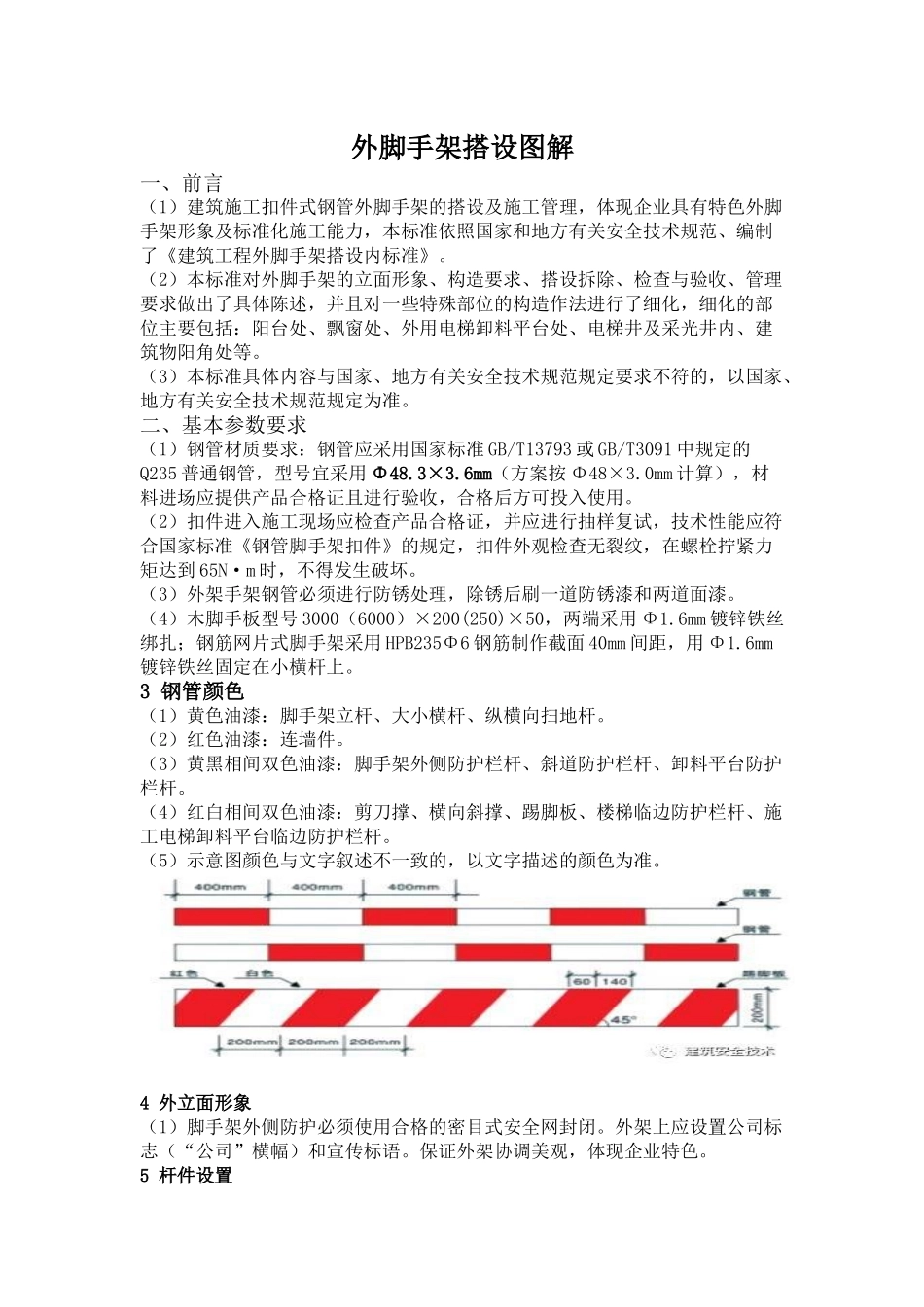 外脚手架搭设图解_第1页