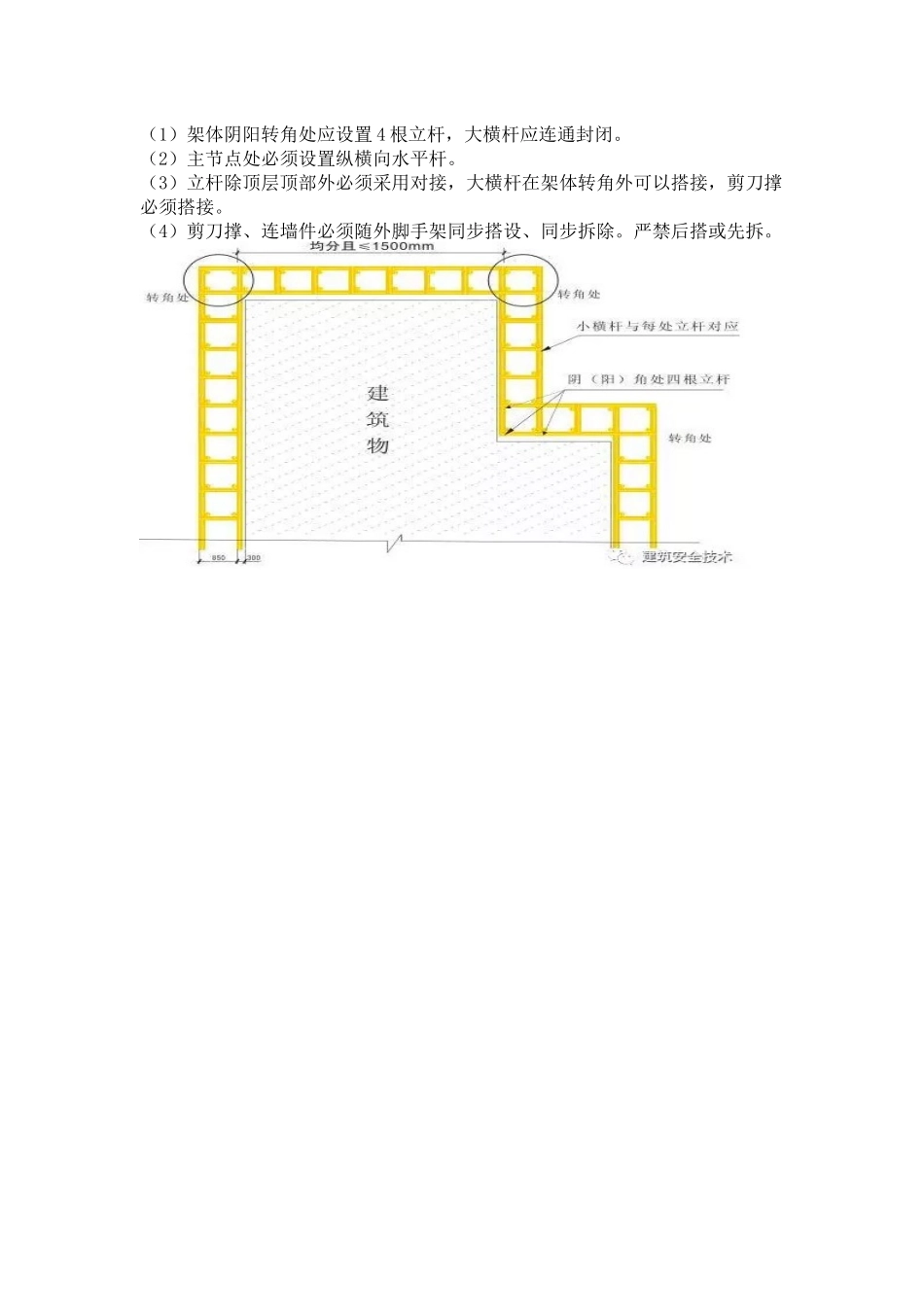 外脚手架搭设图解_第2页