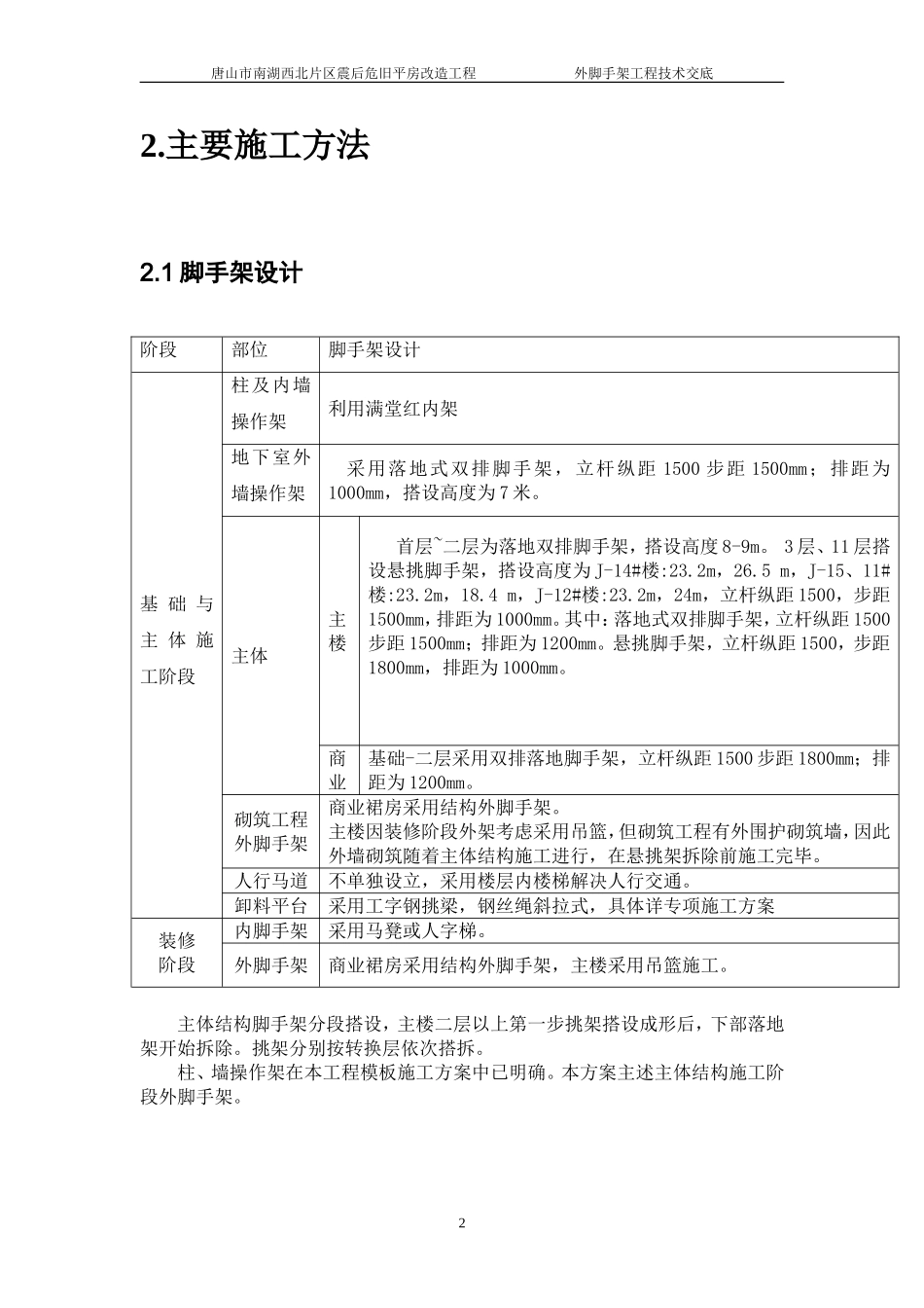 外脚手架技术交底_第2页