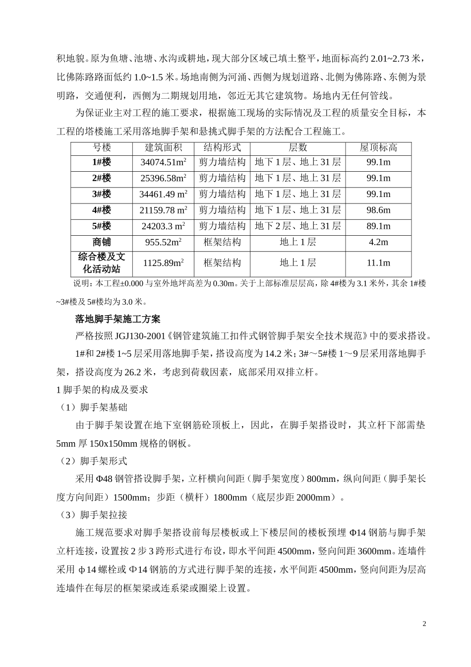外脚手架监理细则_第2页