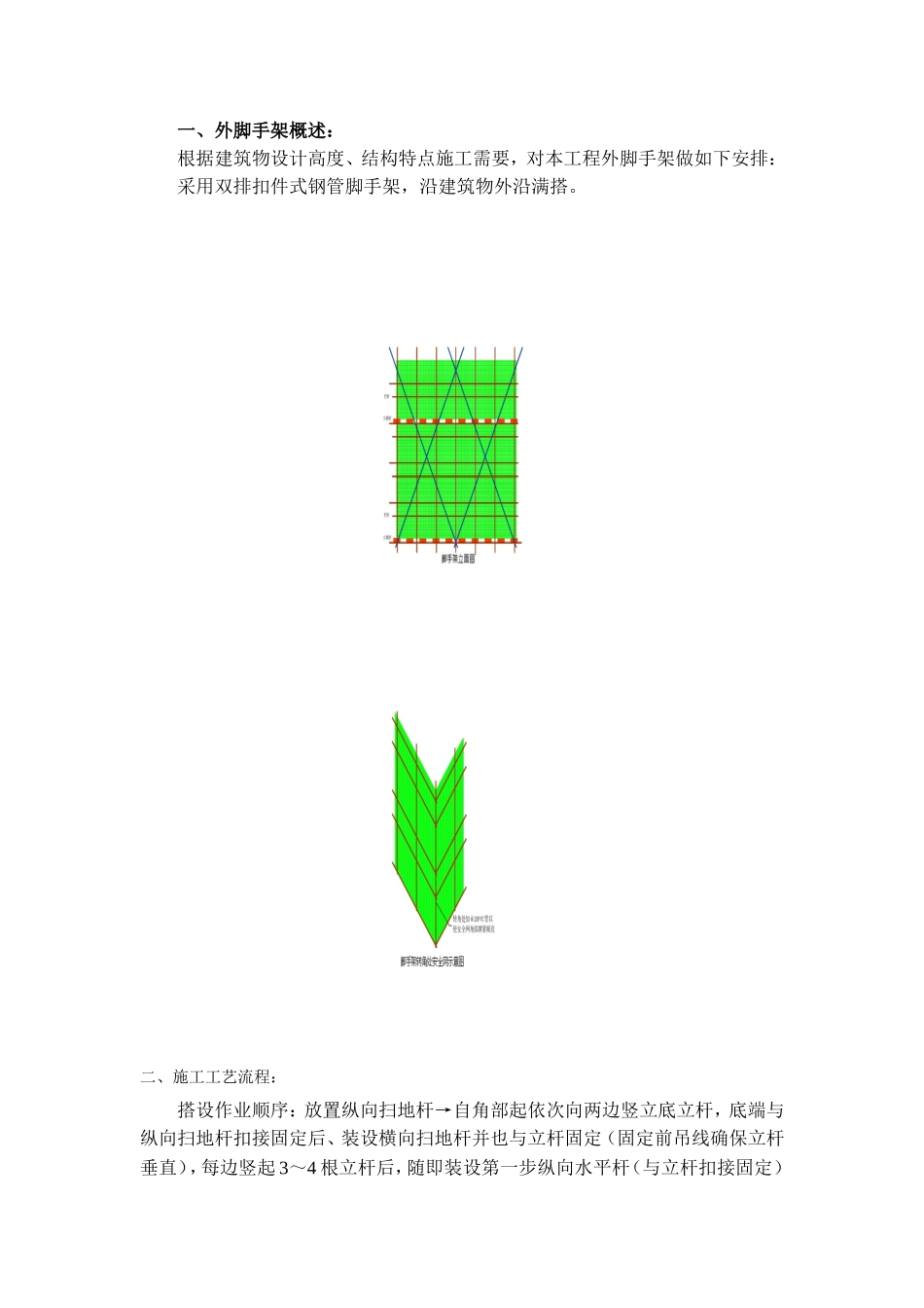 外脚手架施工方案(同名11805)_第2页