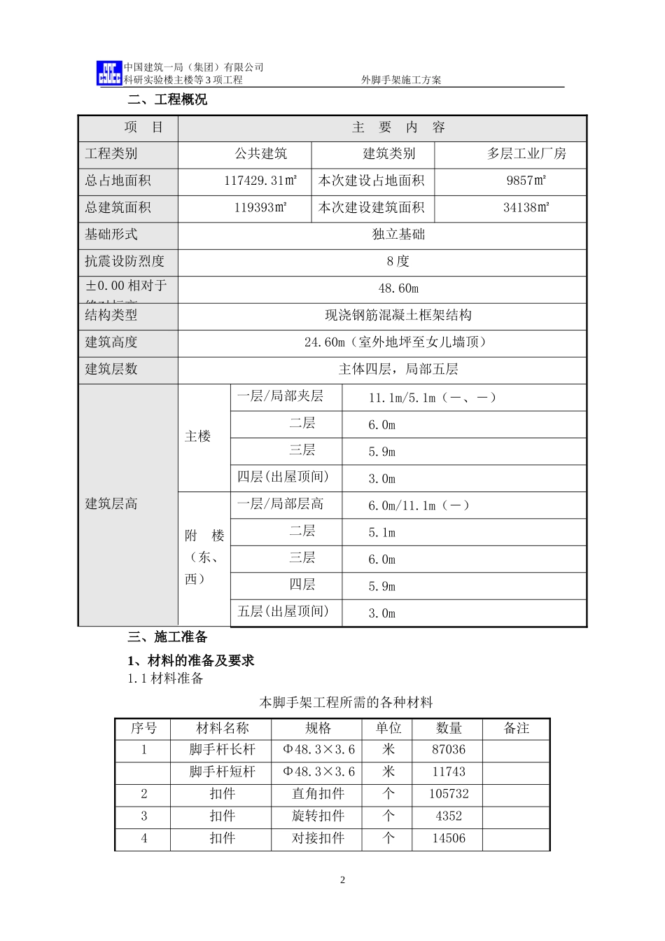 外脚手架施工方案_第2页