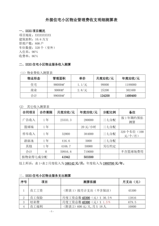外接住宅小区物业管理费收支明细测算表