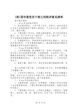 2024年团市委党员干部之间批评意见清单