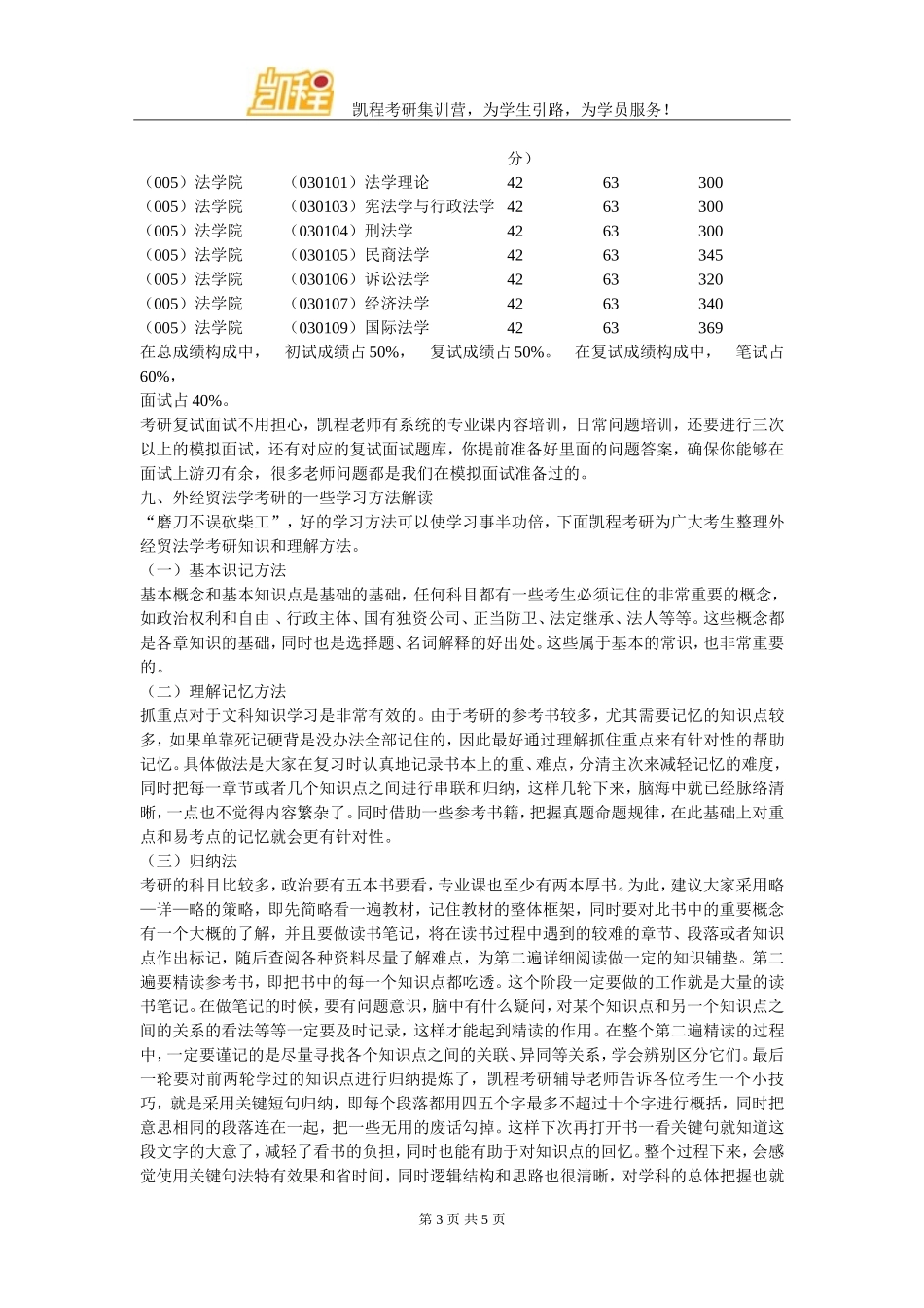外经贸法学考研参考书哪几本好_第3页
