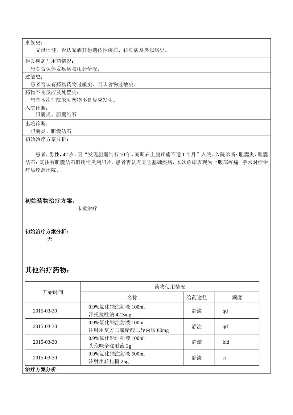 外科胆囊炎胆囊结石药历_第2页