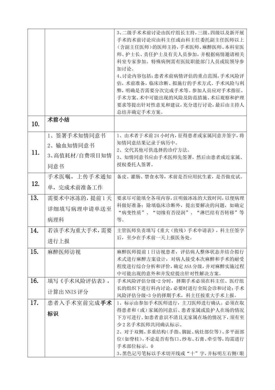 外科工作流程_第2页