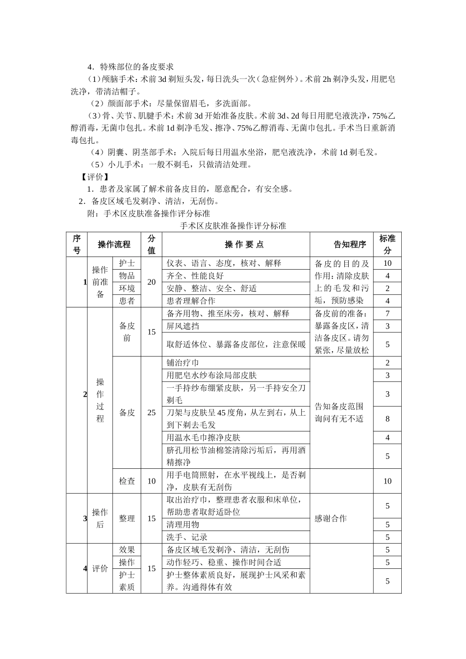 外科护理技术操作规程_第2页
