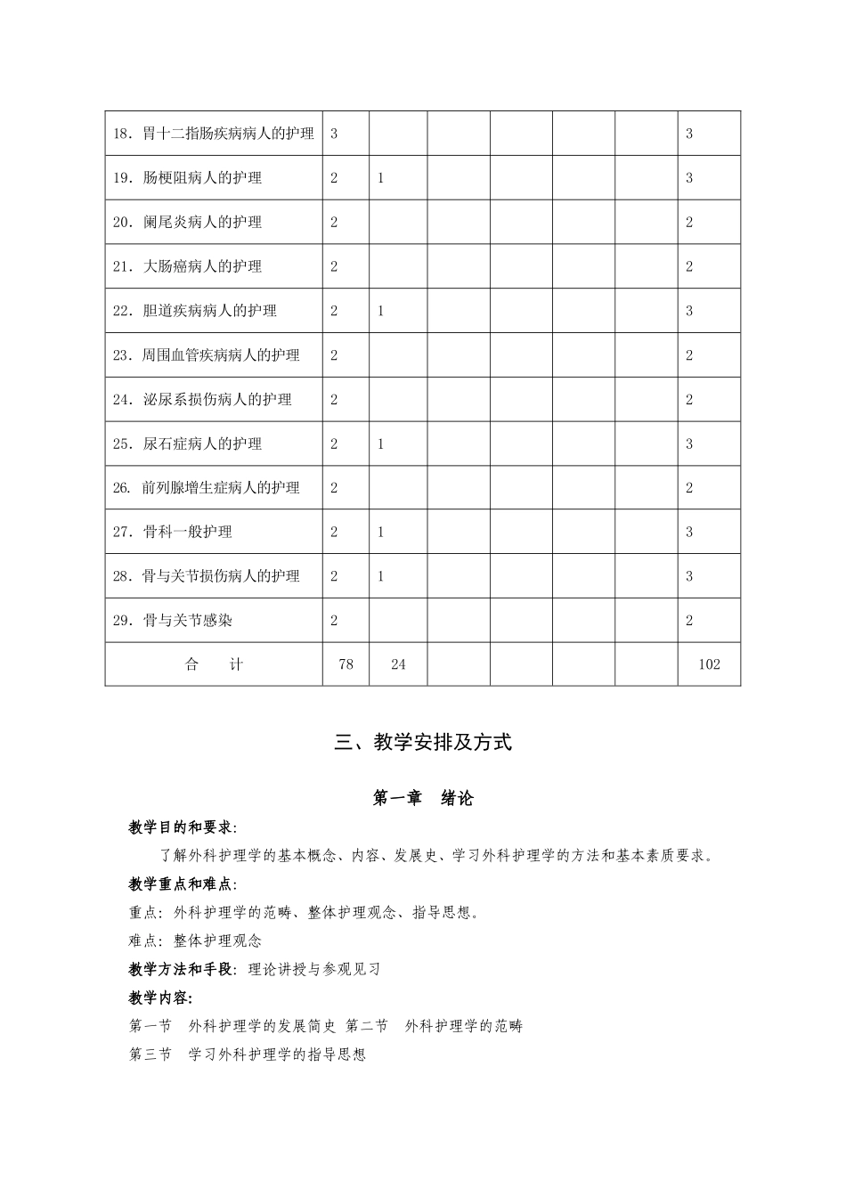 外科护理学(同名5089)_第3页