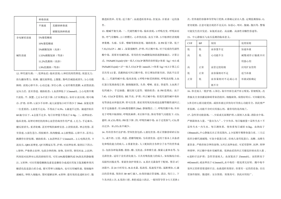 外科护理学(同名6878)_第2页