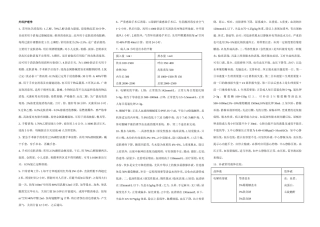 外科护理学(同名6878)