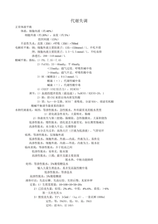外科护理学复习重点