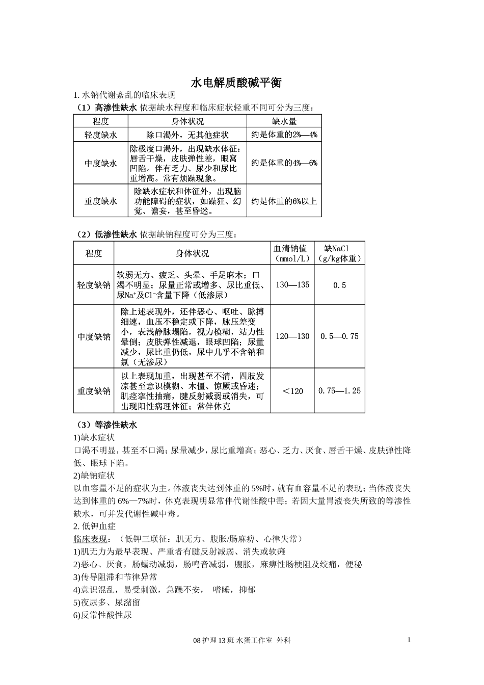外科护理学各章重点_第1页