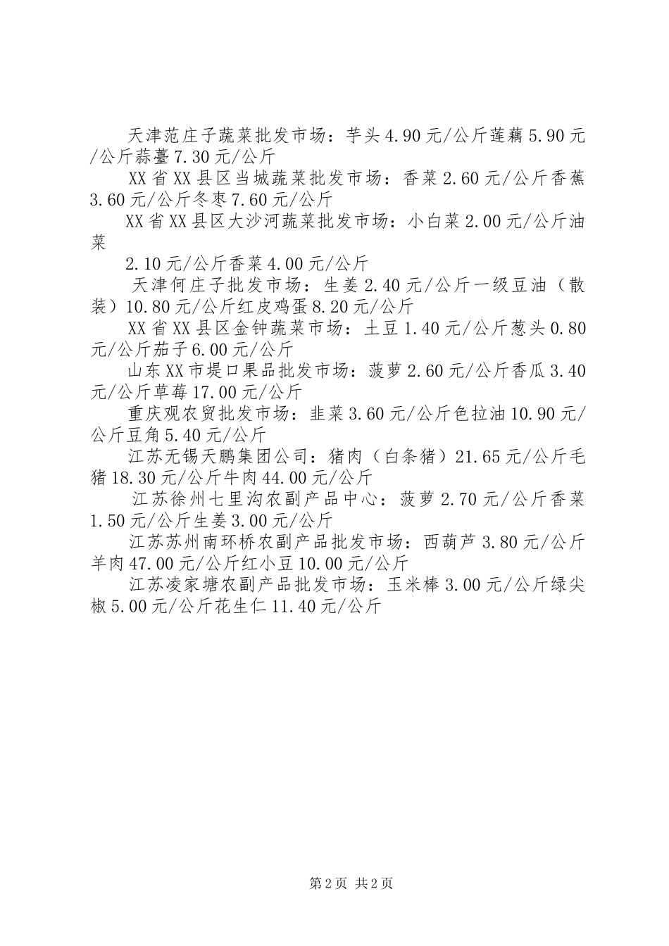 2024年新疆木炭市场价格行情简析_第2页