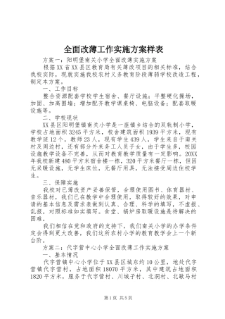 2024年全面改薄工作实施方案样表