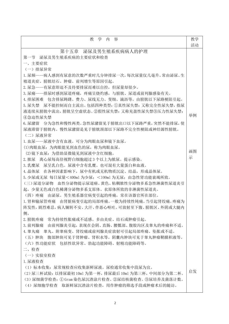 外科护理学教研室课程教案_第2页