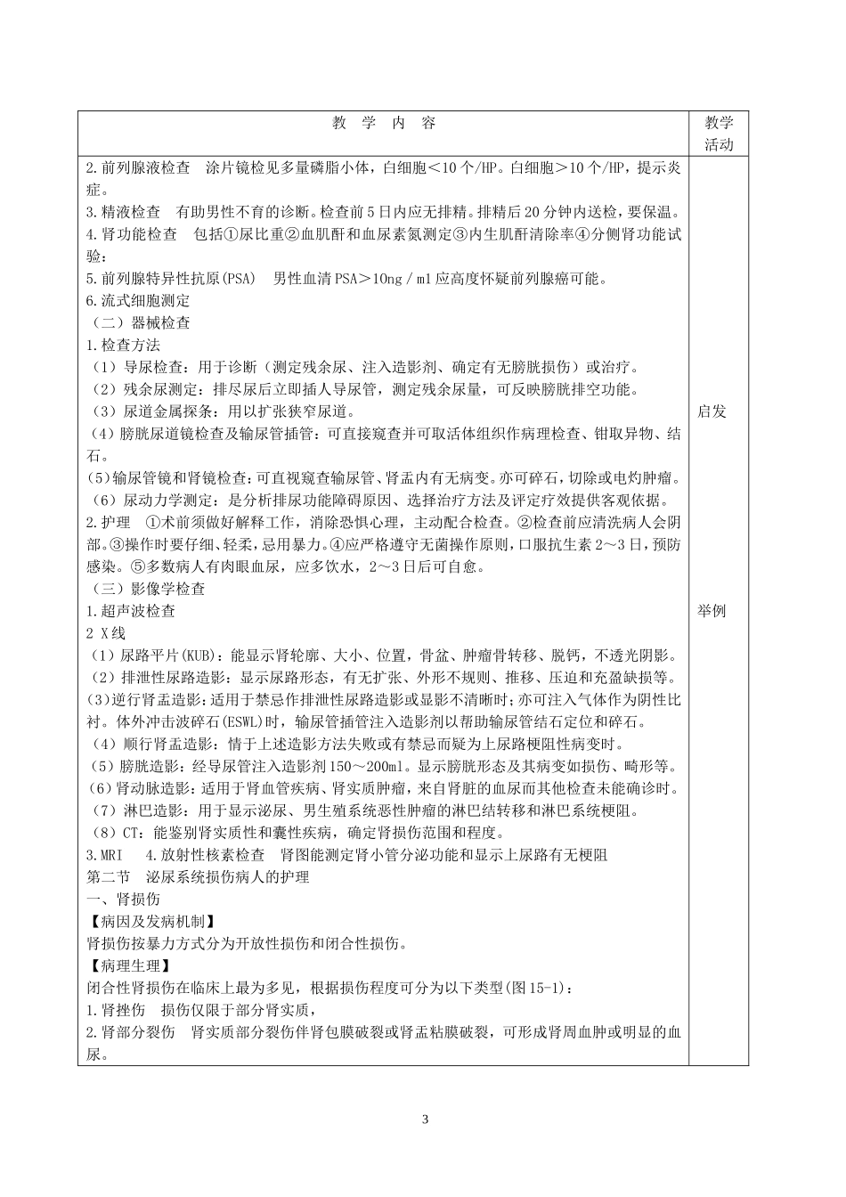 外科护理学教研室课程教案_第3页