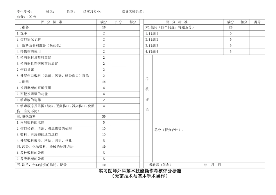 外科基本技能操作考核评分标准_第2页