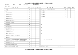 外科基本技能操作考核评分标准