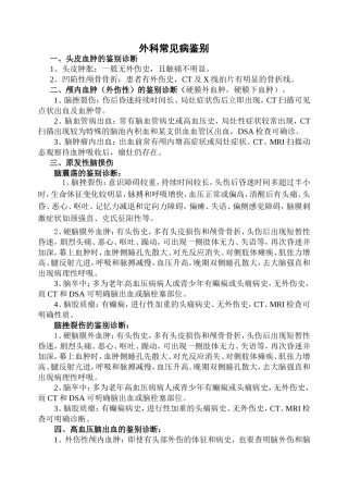 外科疾病鉴别诊断