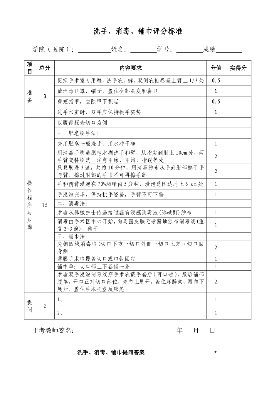 外科技能考核评分表_第3页