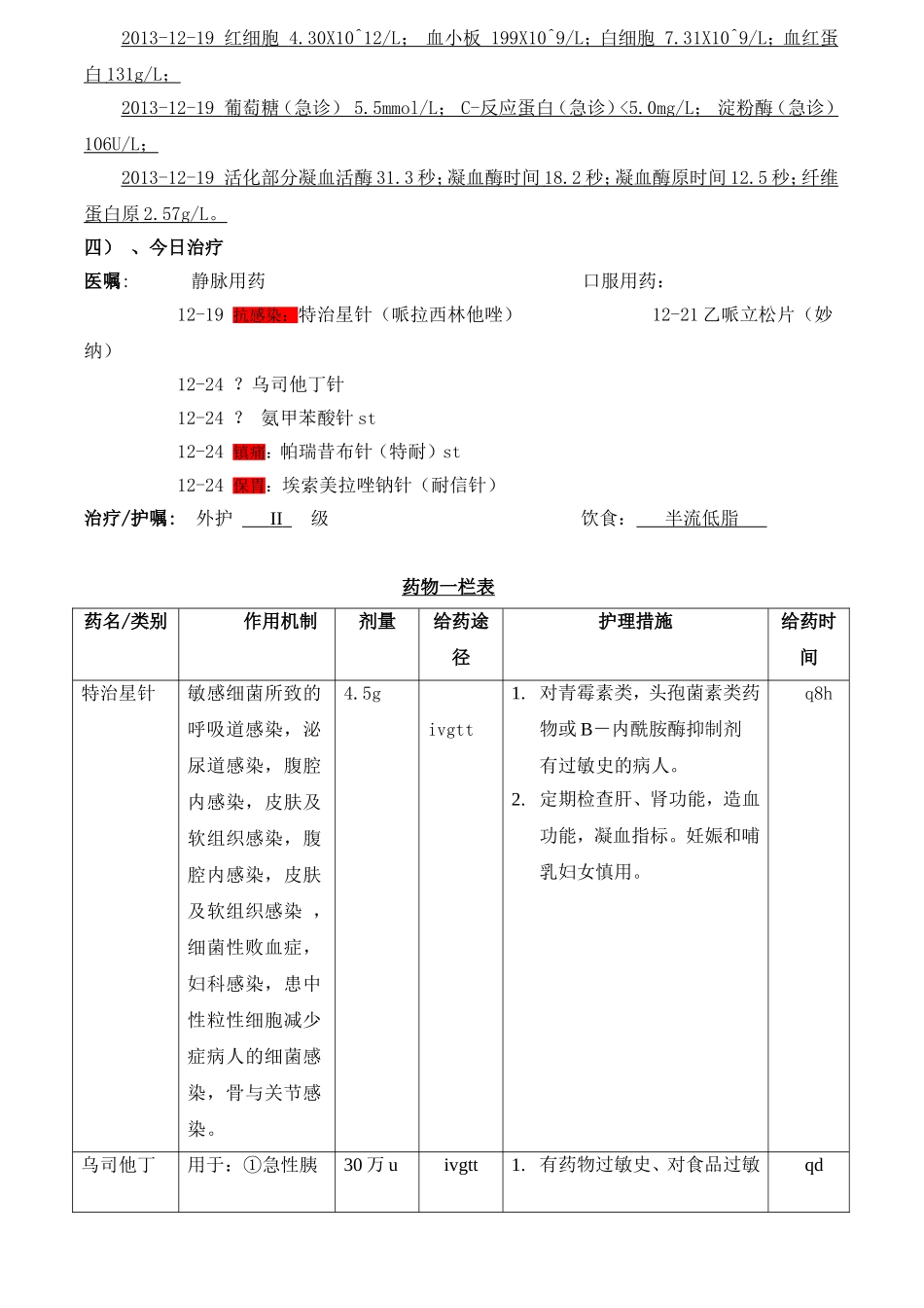 外科临床护理工作日志表_第2页