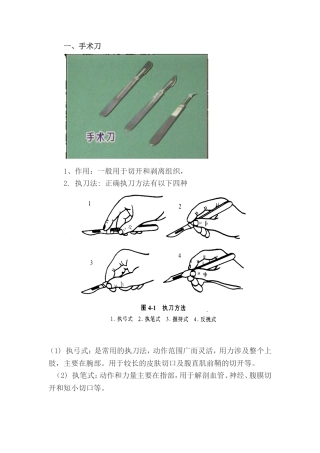 外科手术器械辨认及其作用(1)
