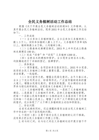 2024年全民义务植树活动工作总结