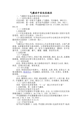外科——瘿病中医临床路径及诊疗方案