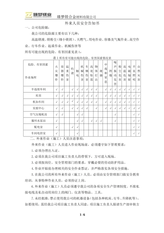 外来人员安全告知书