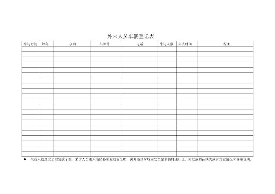 外来人员车辆登记表_第3页