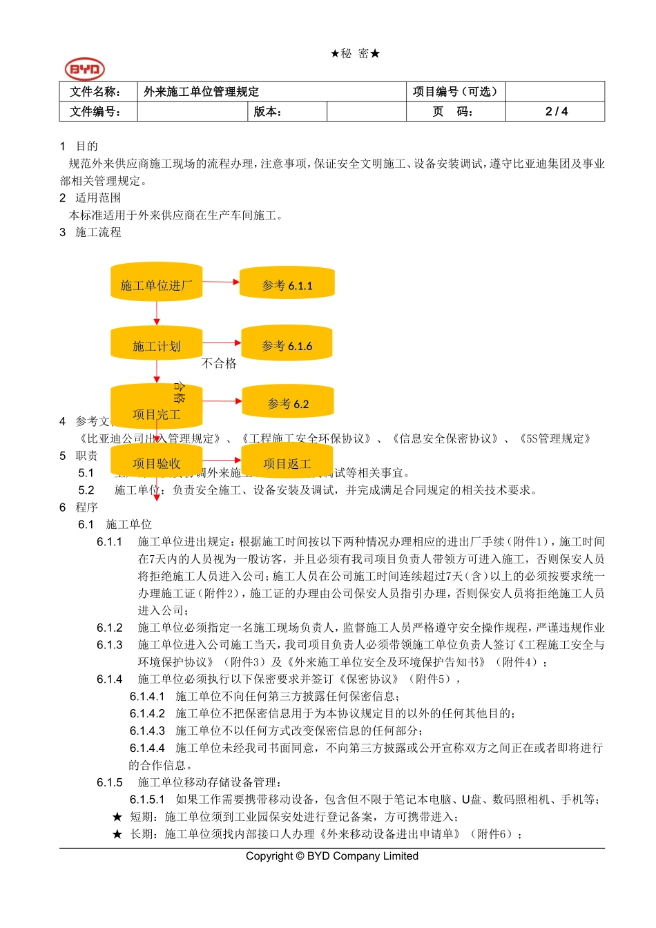 外来施工单位管理规定_第2页