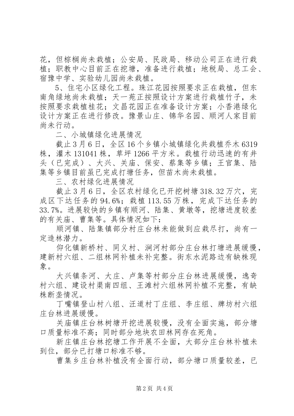 2024年全区春季绿化工作进展工作汇报_第2页