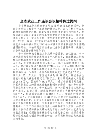 2024年全省就业工作座谈会议精神传达提纲
