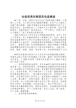 2024年全省优秀共青团员先进事迹