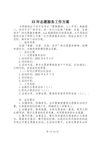 2024年志愿服务工作方案