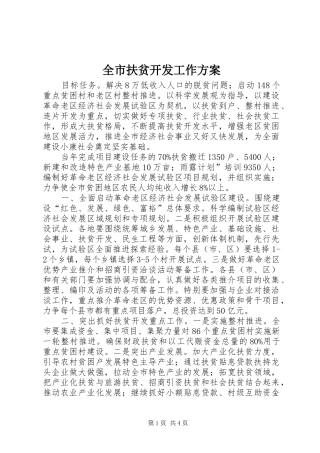 2024年全市扶贫开发工作方案